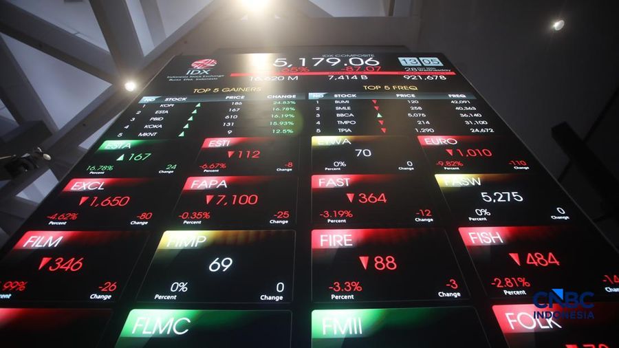 Layar menampilkan pergerakan Indeks Harga Saham Gabungan (IHSG) di Gedung Bursa Efek Indonesia (BEI), Jakarta, Rabu (28/10/2026). (CNBC Indonesia/Faisal Rahman)