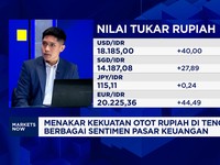 Rupiah Amblas ke Rp 18.100 Per USD, Lonjakan Indeks Dolar - Harga Minyak Jadi Penekan