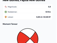 Gempa New Guinea, Papua New Guinea. (BMKG)