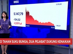 Investor Terus Lego Saham RI, IHSG Anjlok 2,5% ke Level 5.100-an