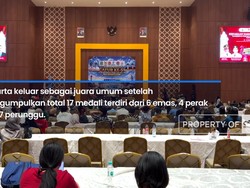 Jakarta Kembali Juara Umum di Kejurnas Catur 2026