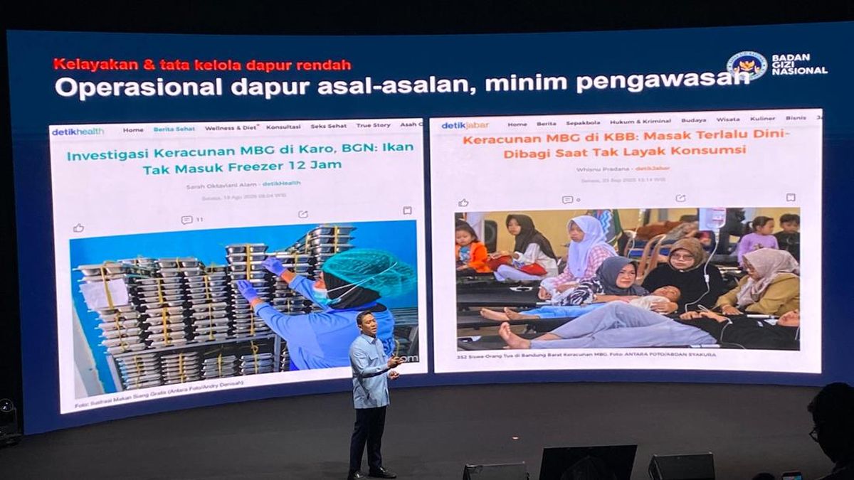Ilustrasi berita Nasional: 100 Hari Jadi Kepala BGN, Sudaryono Cerita Sudah Tutup 2.000 SPPG Bermasalah