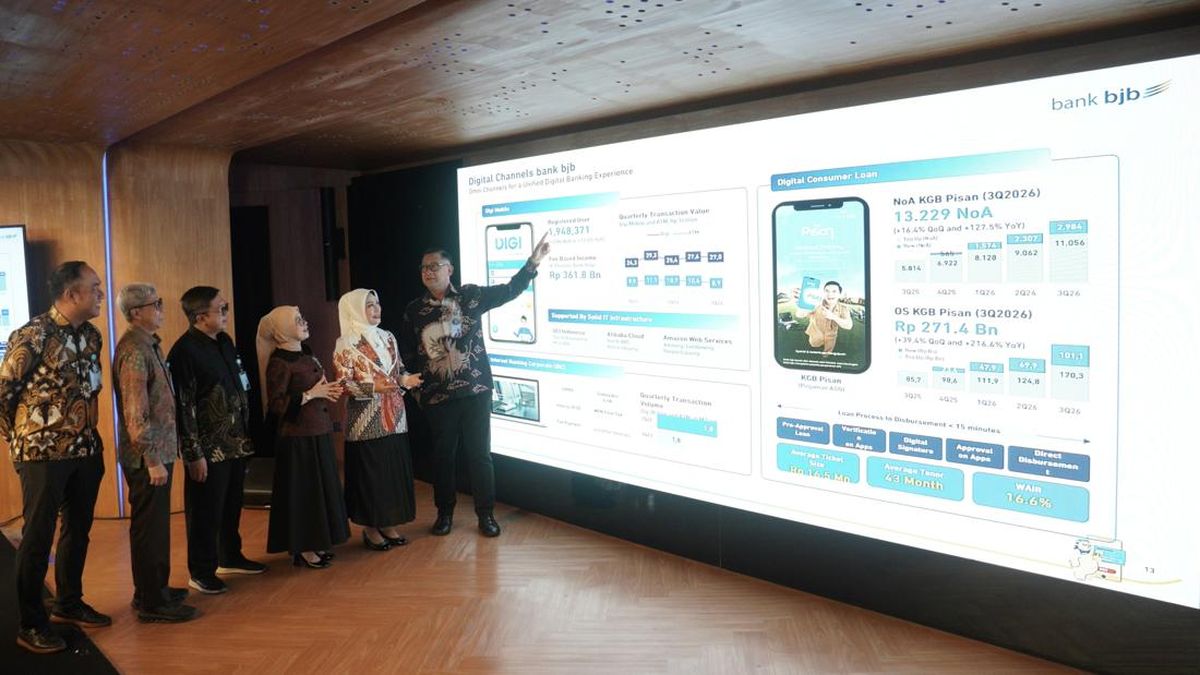 bank bjb Catat Pertumbuhan Laba Bersih 37,3% YoY di September 2026 — NadiKabar.com